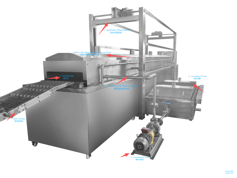 CWG-F9A-主要部件图-NEW