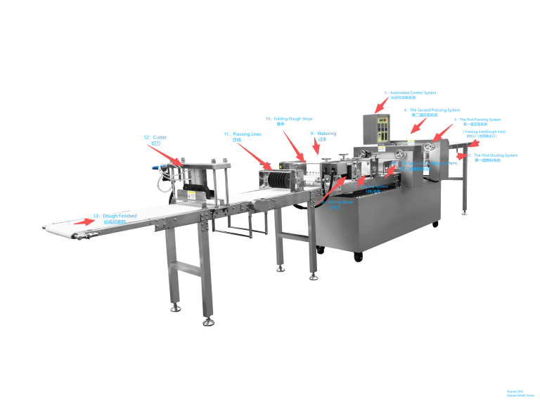 CWG-S5600-主要部件图-NEW